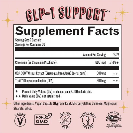 GLP-1 Support